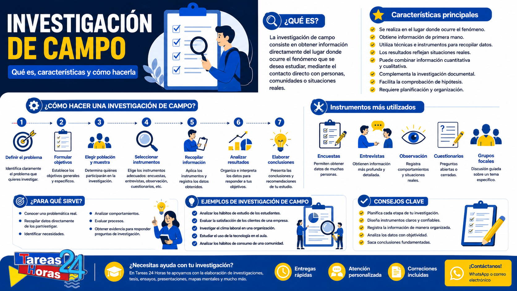 🔎 Investigación de campo: qué es, características, ejemplos y cómo realizarla paso a paso.