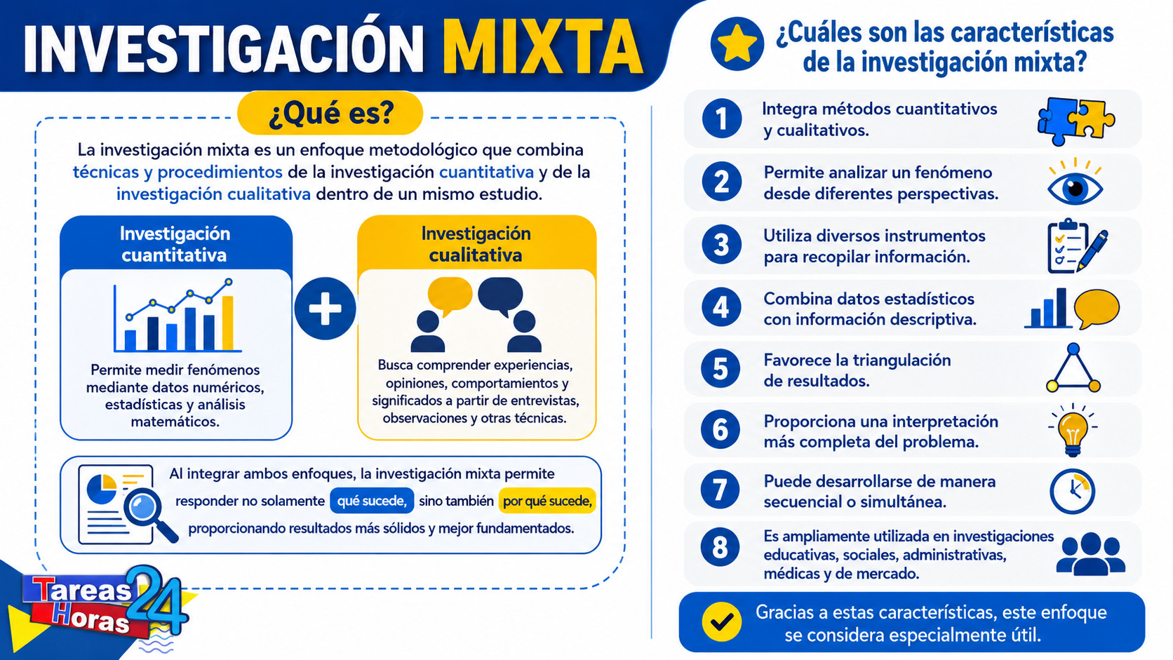Características de la investigación mixta